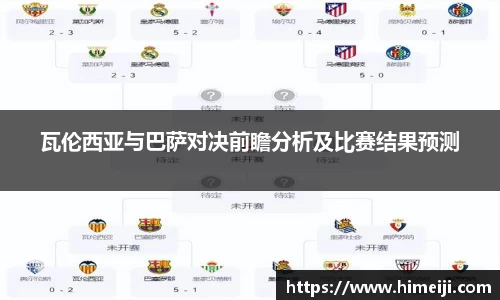 瓦伦西亚与巴萨对决前瞻分析及比赛结果预测